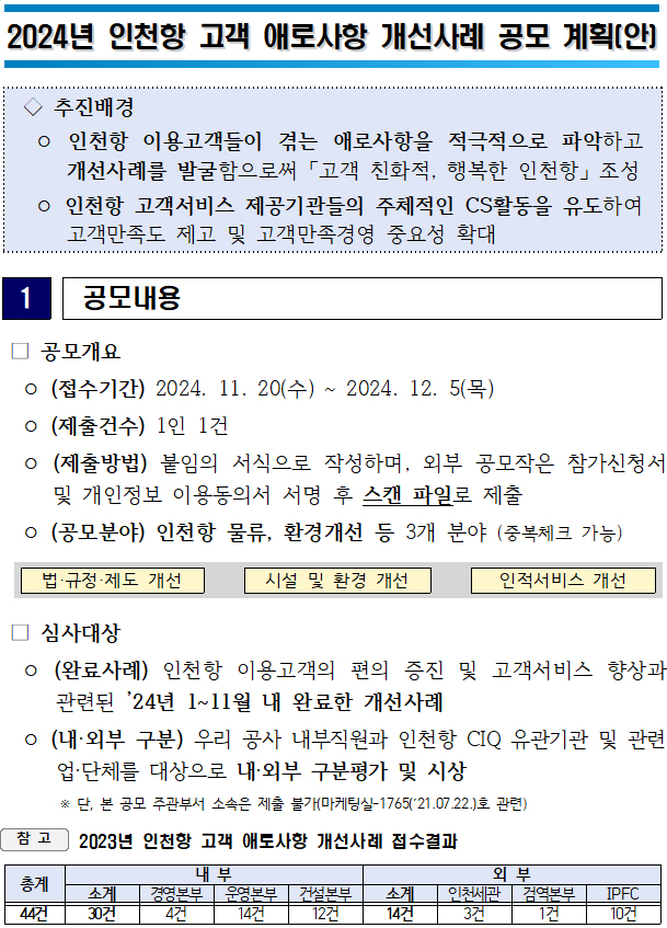 2024년 인천항 고객 애로사항 개선사례 공모 계획(안).자세한 내용은 아래 참조