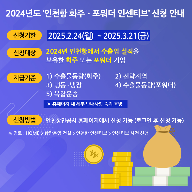 2024년도 '인천항 화주ㆍ포워더 인센티브' 신청안내.자세한 내용은 아래 참조